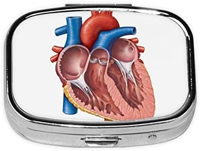 Emberi Anatómia Szív Diagram Tabletta Doboz 2 Rekesz Gyógyszert, Tablettát Esetben Hordozható Tabletta Szervező a Zsebében Utazási
