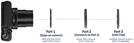 10x-es, Nagy Felbontású, 2 Elem Közeli (Makró) az Objektív A Sony Cyber-shot DSC-RX100 IV. (magában Foglalja a Makró Adapter)