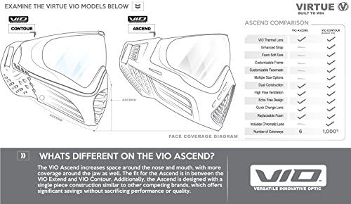 Erény VIO Ascend Termikus Paintball Védőszemüveg/Maszkok