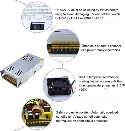 JoyNano 480W Kapcsolóüzemű Tápegység 12V 40A AC-DC Konverter Transzformátor 3D-s Nyomtató, CCTV Felügyeleti LED Kijelző