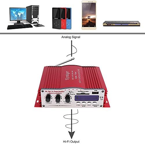 Autó Hifi Erősítő Digitális Játékos 12V-os Hi-Fi Támogatja az USB/SD/FM/MMC/DVD / MP3 Bemenet