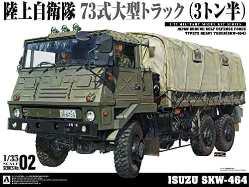 Aoshima Bunka Kyozai 1/35 Katonai Modell Készlet Series a No. 2 önvédelmi Erő Típus 73 Nagy Teherautó (SKW-464), Műanyag Modell