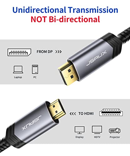 JSAUX DisplayPort-HDMI Kábel 6.6 FT, DP, HDMI férfi Férfi Video Kábel FHD Fonott Nylon DP, hogy HDTV-Egyirányú Kábel Dell, Monitor,