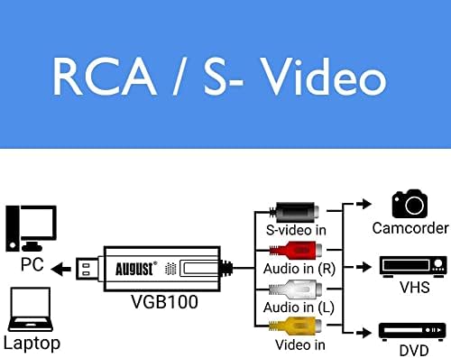 Vabiooth USB 2.0-Audio/Video Átalakító VHS-Digitális Átalakító, RCA TV-készülék PC, MAC, Digitalizálja, majd a Szerkesztés
