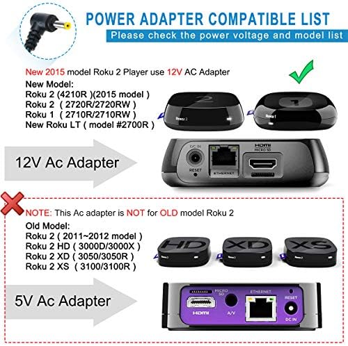 PwrON 12V AC Adapter Roku HD Digitális Média Streamer Játékos Roku 1, Roku 2, Roku 3,új Roku LT 2700R (lásd a teljes lista a kompatibilis