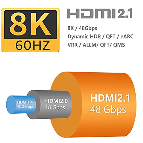 NIUBB 8K HDMI Kábel-30 Ft,2.1, HDMI Kábel, 30 Méter Támogatja 48Gbps 8K@60Hz,4K@120Hz HDR,3D,Dolby Látás,Dolby Atmos Kompatibilis