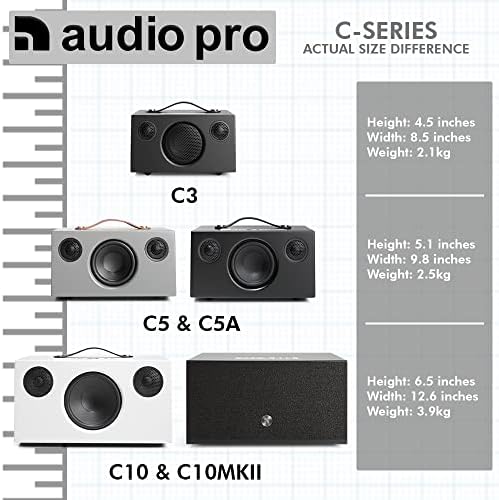 Audio Pro C10 MkII + C5A Hangszóró Csomag - Fekete