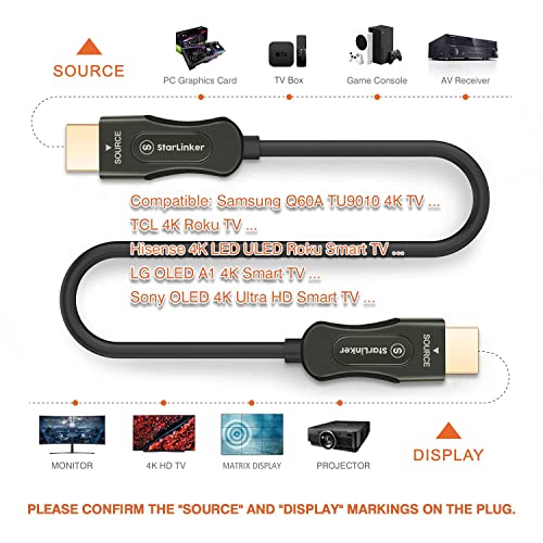 StarLinker HDMI 2.1 Száloptikai Kábel 33FT 8K@60Hz 4K@120Hz Dinamikus HDR/eARC/HDCP 2.3 Vékony, Rugalmas Alkalmas Laptop Monitor