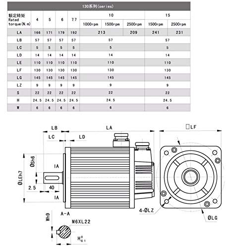 GOWE AC Servo Motor&Drive Kit 3.8 kw 15 nanométeres 220v 2500r/min NEMA52 130mm 130ST-M15025