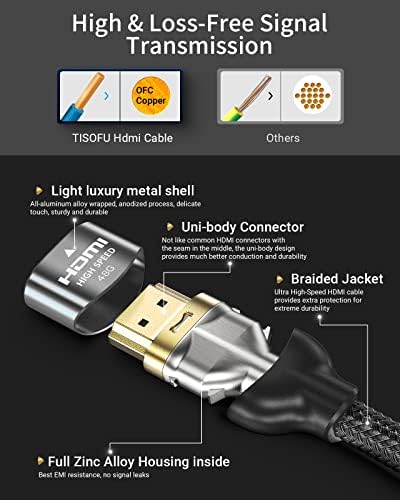 TISOFU [Ultra Certified] 8K HDMI Kábel 6FT: HDMI 2.1 Kábelek 48Gbps nagysebességű Prémium Fonott Zsinór 8K@60Hz 4K@120Hz 4K@144 hz HDCP 2.2&2.3