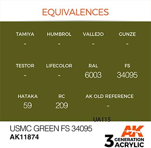 AK Akril 3Gen Repülőgép AK11874 USMC Zöld FS 34095 (17ml)
