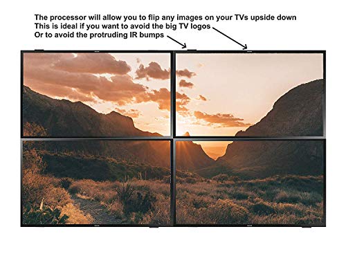 Nem Gond AV 2x2 HDMI Videó Fal Processzor (2022 Változat) HD TV 1080P Mátrix Vezérlő Splicer Splitter Kijelző 2x2 2x1 1x2