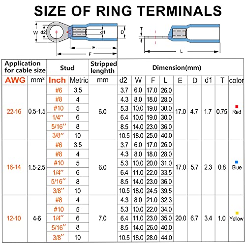 AIRIC Kék Hő Pszichiáter Gyűrű Terminálok 16-14AWG 1/4(M6), 130pcs Vezeték Gyűrű Csatlakozó Vízálló - Hullám Elektromos Csatlakozók
