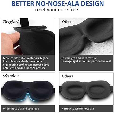 Alvómaszk Láthatatlan Alar Mély Pályára 3D Szem Maszk Ultra Könnyű & Kényelmes Alvás Maszk, Utazás, Pihenés, Műszakban Dolgozik (Star&Szürke)