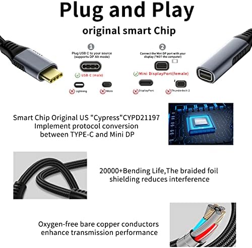 Knaive USB Típus C-Női Mini DisplayPort-DP Adapter Támogatja a 4K@60Hz Kompatibilis MacBook Pro Dell XPS USB-C-Készülék-Mini DP Monitor/Kijelző