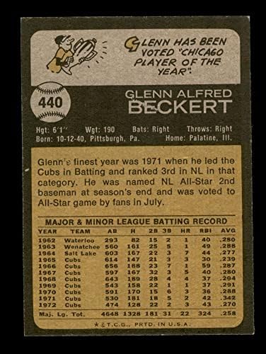 1973 Topps 440 Glenn Beckert Chicago Cubs (Baseball Kártya) NM Cubs