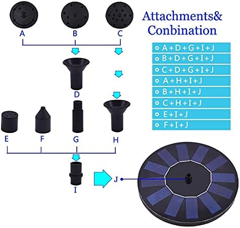 FEER Hordozható Mini Derék Klip Kézi Ventillátor USB Újratölthető Akkumulátor Asztali Ventilátor kötéllel (Szín : Kék, Méret : Egy