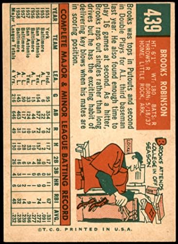 1959 Topps 439 Robinsont Baltimore Orioles (Baseball Kártya) Dean Kártyák 5 - EX Orioles