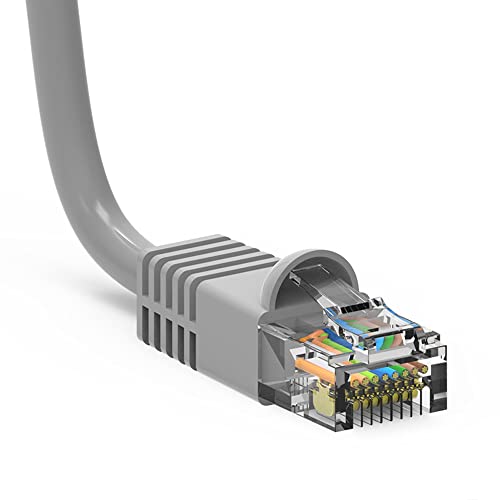 Kábel Központi LLC Cat 6 Ethernet-Kábel 0.5 Méter (10 Db) nagysebességű Internet Cat 6 Patch Kábel RJ45 Csatlakozó - Szürke UTP Elindult