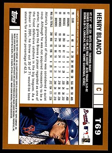 2002 Topps 69 T Henry Blanco Atlanta Braves (Baseball Kártya) NM/MT Bátrabbak