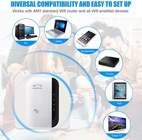 YIISU 300Mbps Mini WiFi Emlékeztető WiFi Repeater Supportmore Eszközök Alapvető Internetes Alkalmazások GZ2