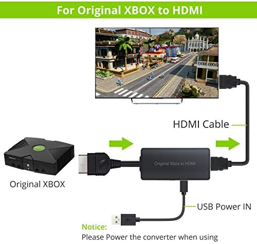 LiNKFOR HD Link Kábel Eredeti XBOX Rendszer HDMI-Kábel hálózati Adapter Átalakító Eredeti XBOX-HDMI Plug and Play Kompatibilis